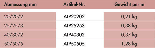 Alu T Profile kaufen